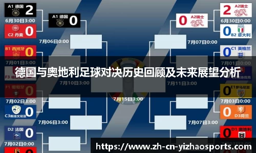 德国与奥地利足球对决历史回顾及未来展望分析